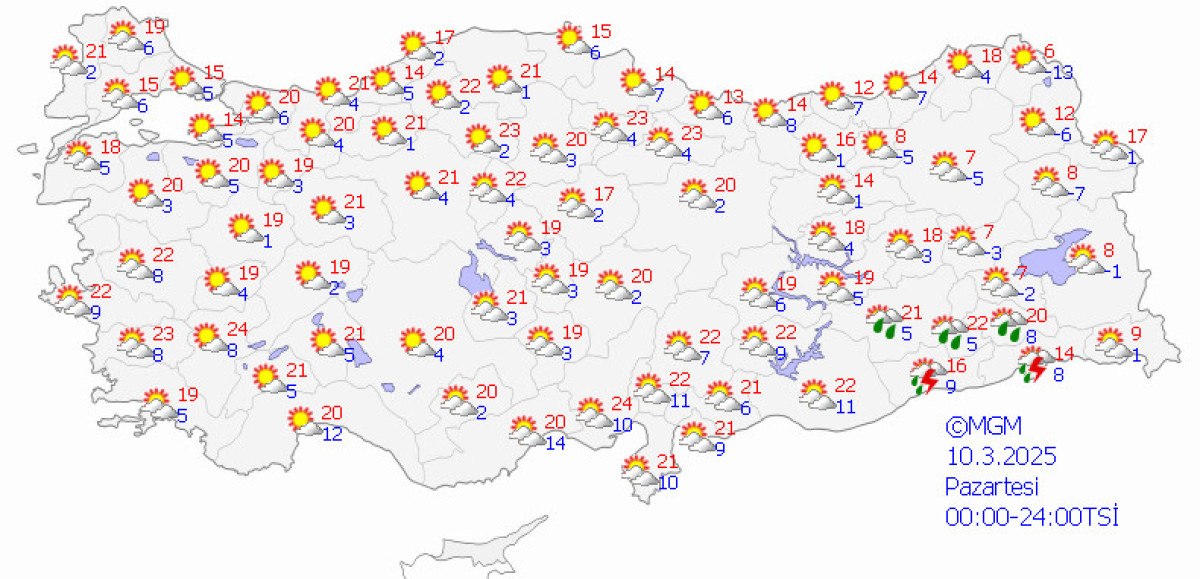 Türkiye'de Sıcak Hava Dalgası ve Hava Durumu Tahminleri