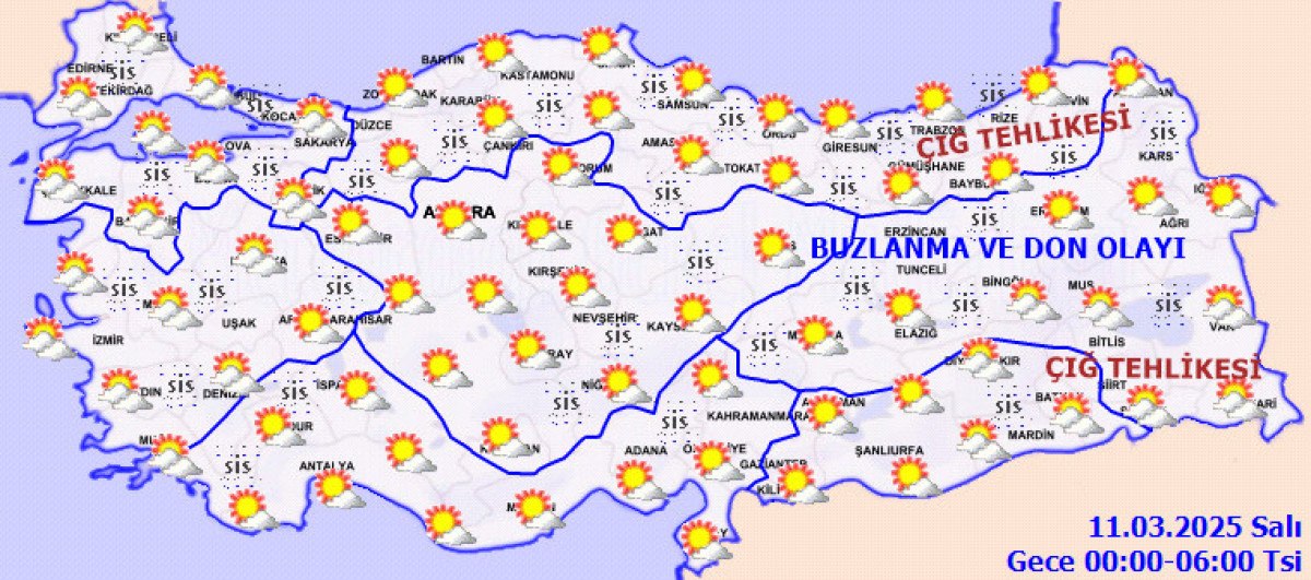 Türkiye'de Sıcak Hava Dalgası ve Hava Durumu Tahminleri