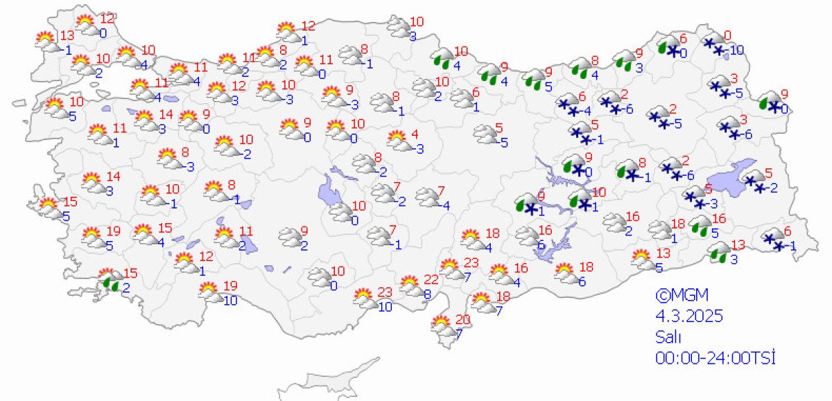 Türkiye'de Sıcak Hava ve Yağışsız Günler Başlıyor