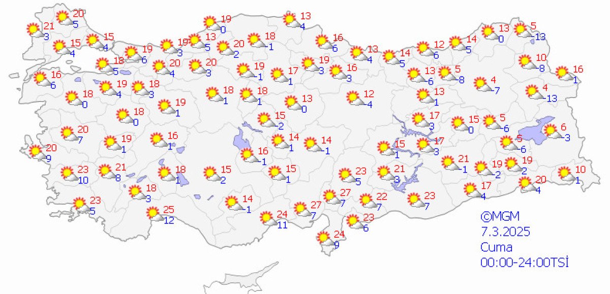 Türkiye'de Sıcak Hava ve Yağışsız Günler Başlıyor