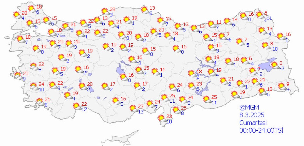 Türkiye'de Sıcak Hava ve Yağışsız Günler Başlıyor