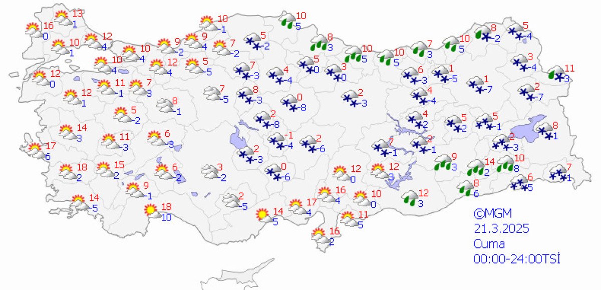 Türkiye'de Soğuk Hava Dalgası ve Hava Tahmini