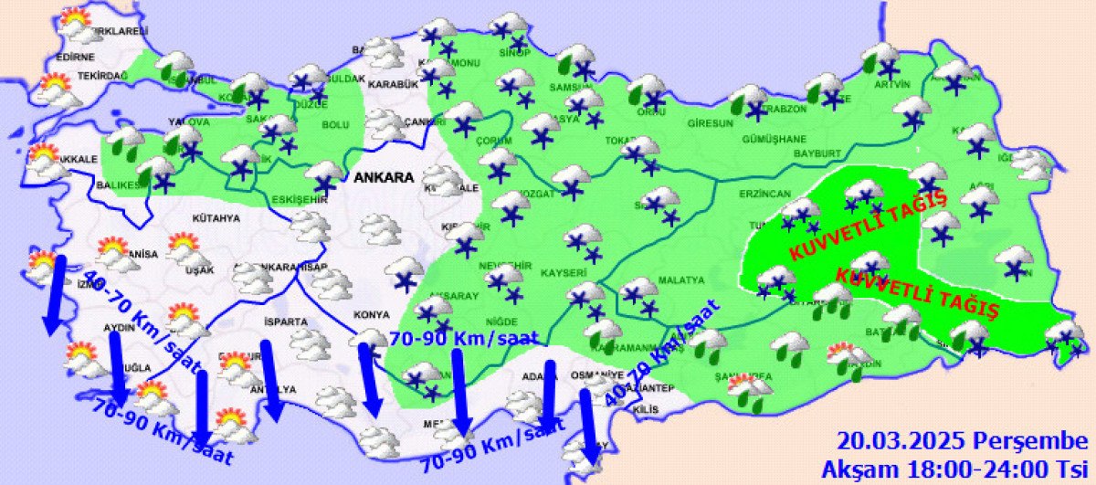 Türkiye'de Soğuk Hava Dalgası ve Hava Tahmini