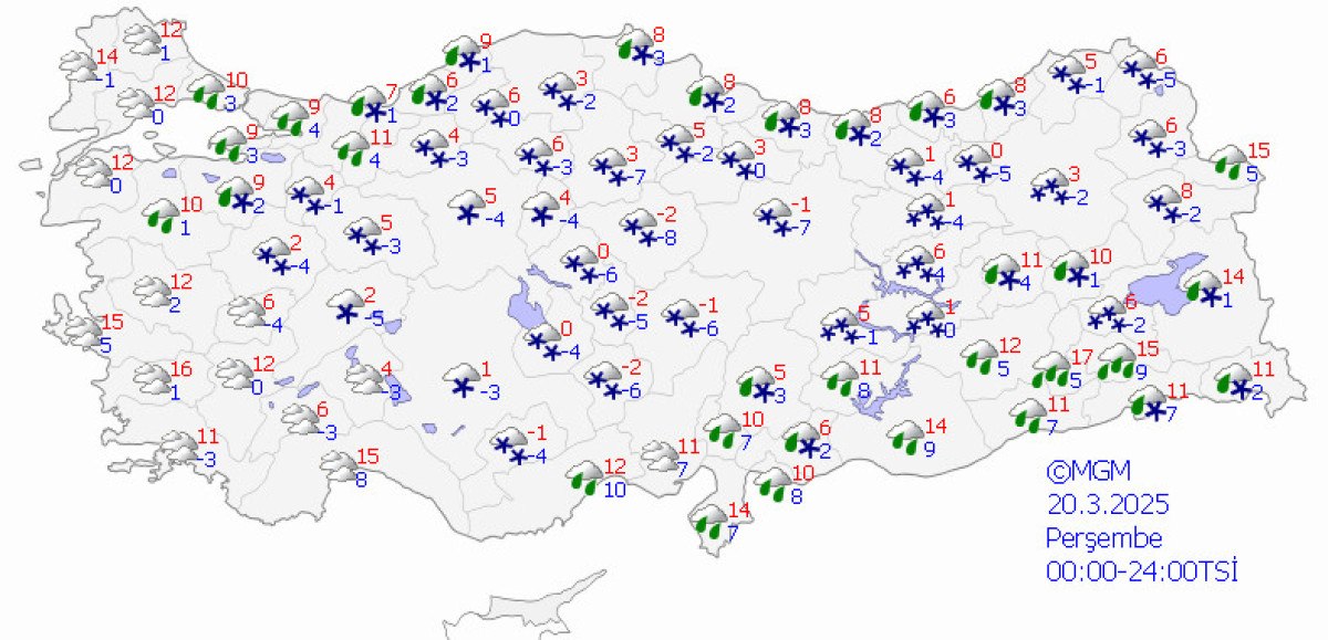 Türkiye'de Soğuk Hava Dalgası ve Hava Tahmini