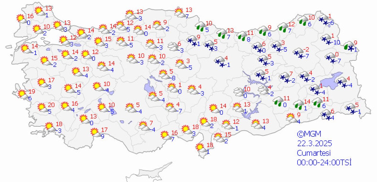 Türkiye'de Soğuk Hava Dalgası ve Hava Tahmini