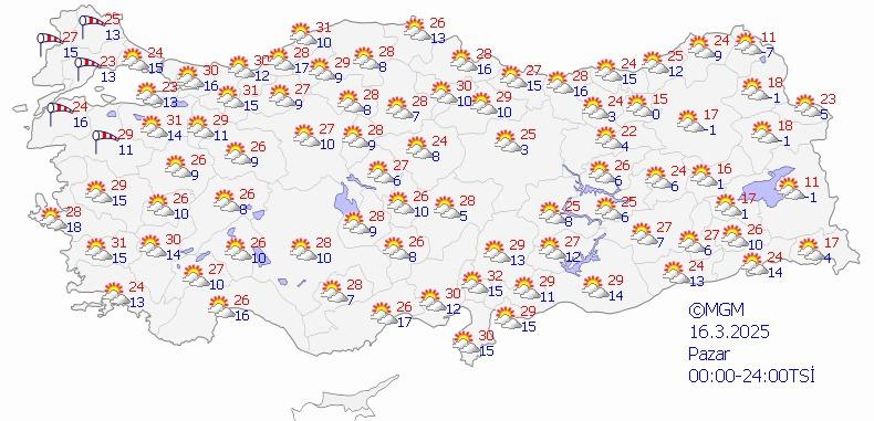 Ülke Genelinde Hava Durumu Tahminleri ve Uyarılar