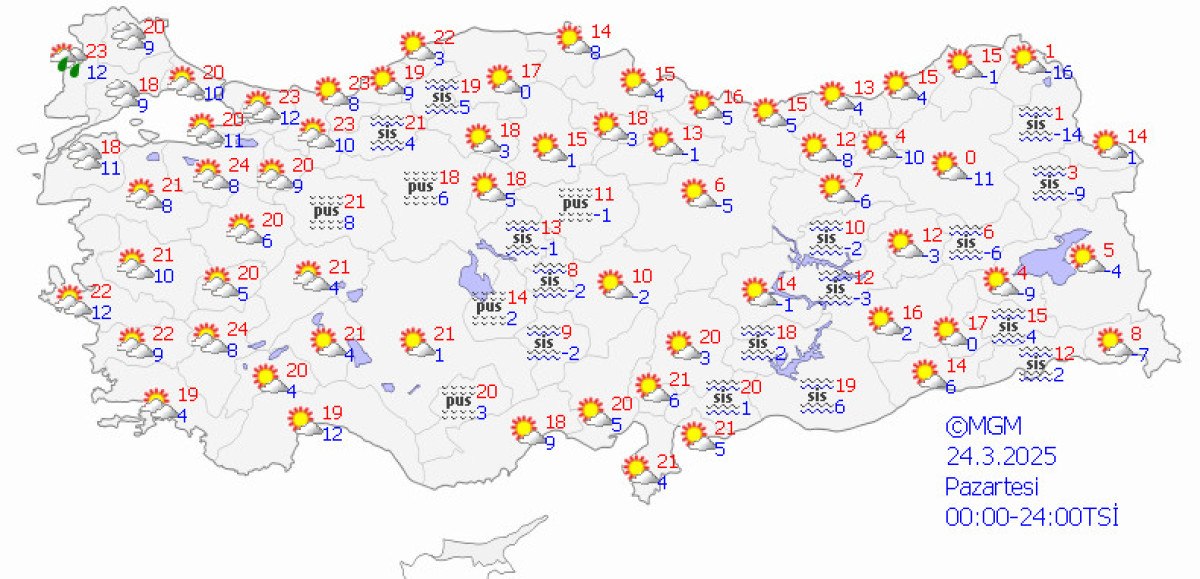 Yurt Genelinde Bahar Havası Etkisi Başlıyor