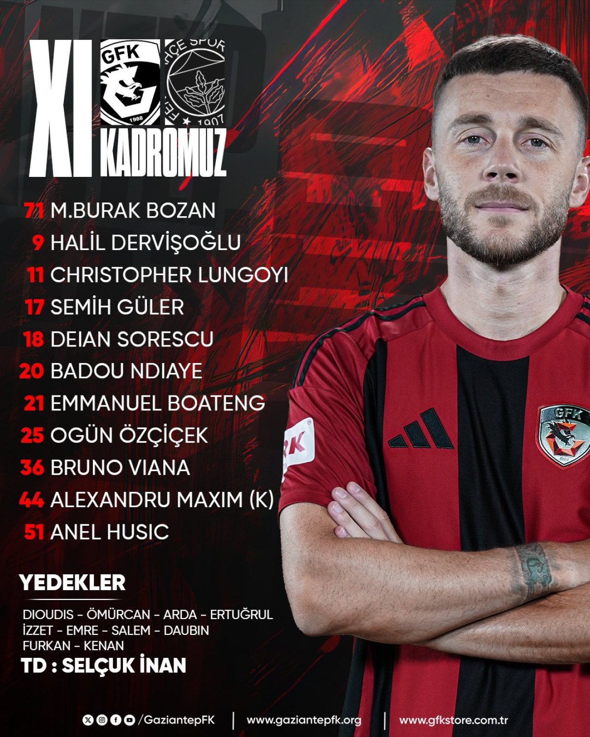 Gaziantep FK - Fenerbahçe Maçının İlk 11'leri