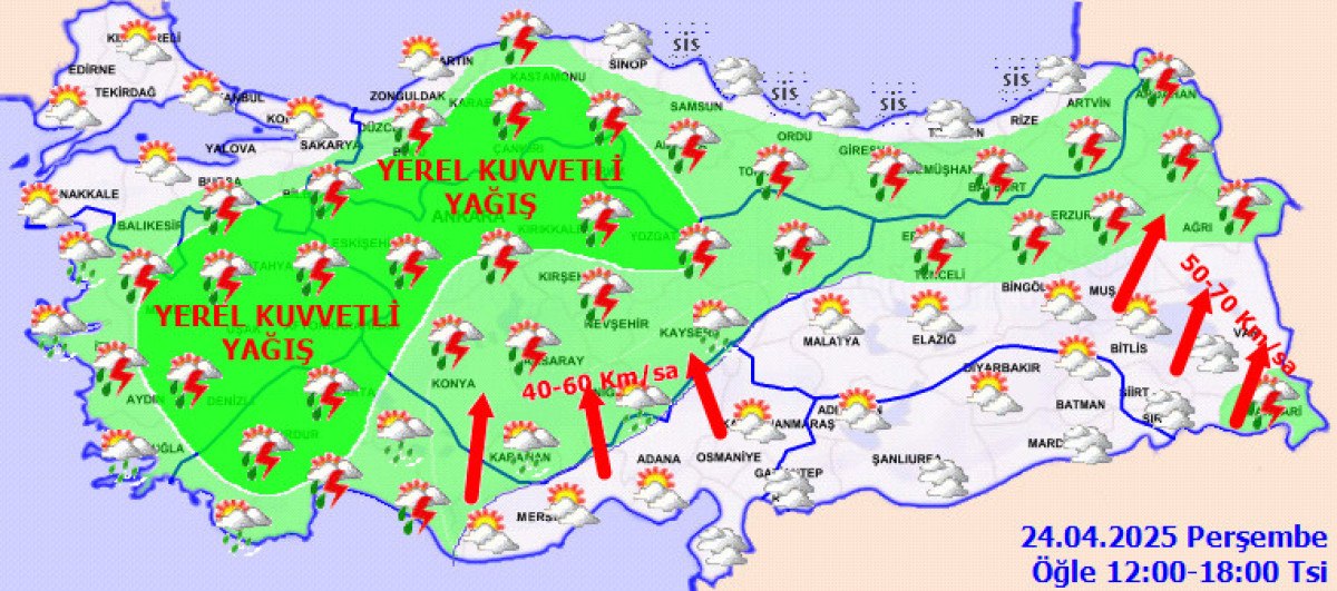 İçerik başlığı