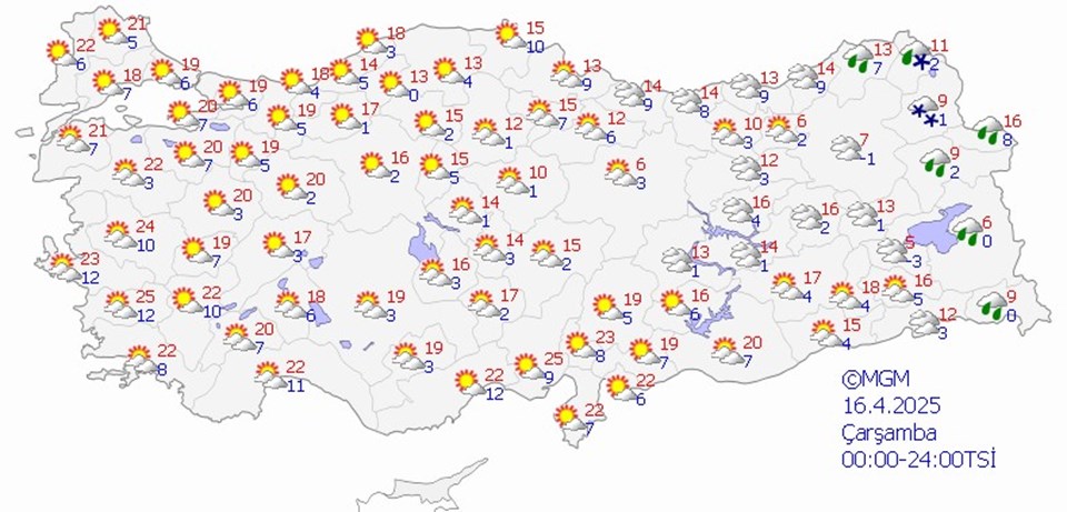 İstanbul'da Bahar Havası Geliyor: Hava Durumu Tahminleri