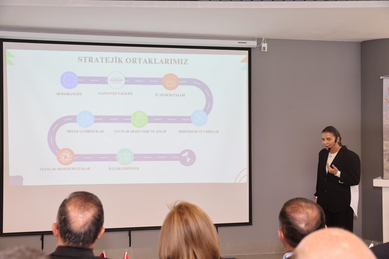 İstasyon Gaziantep ve İş Birliği