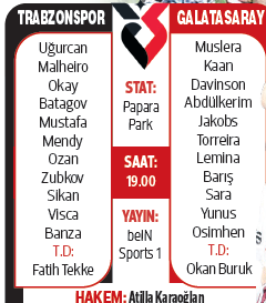 İlk raunt Karadeniz'de