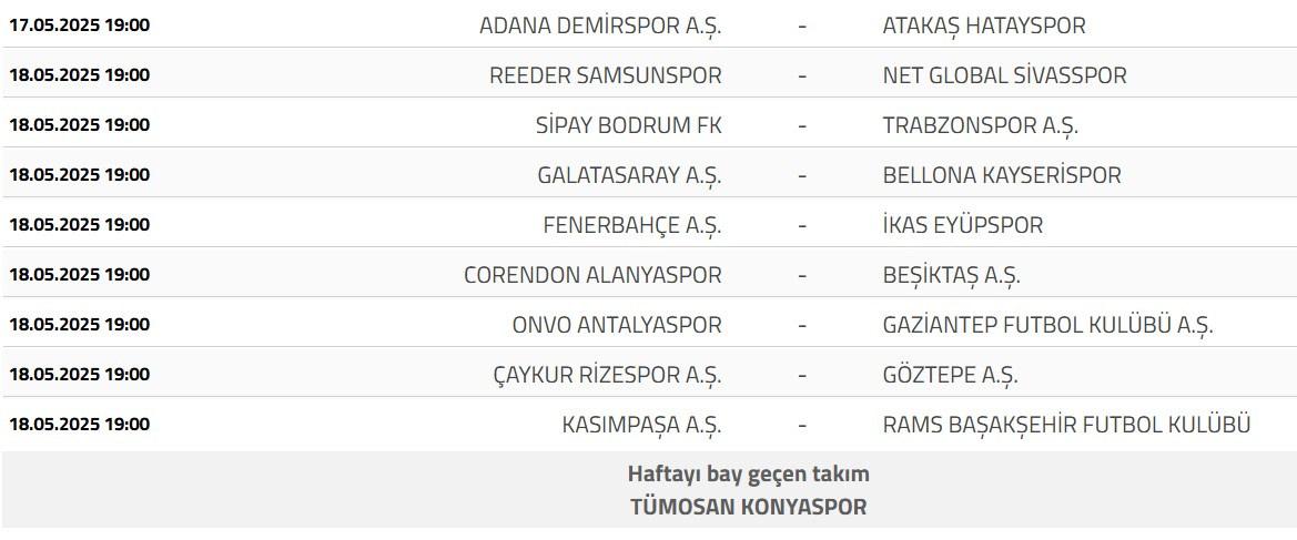 Şampiyonluğa Bir Adım Kaldı! Nefes Kesen Yarışta Puan Durumu