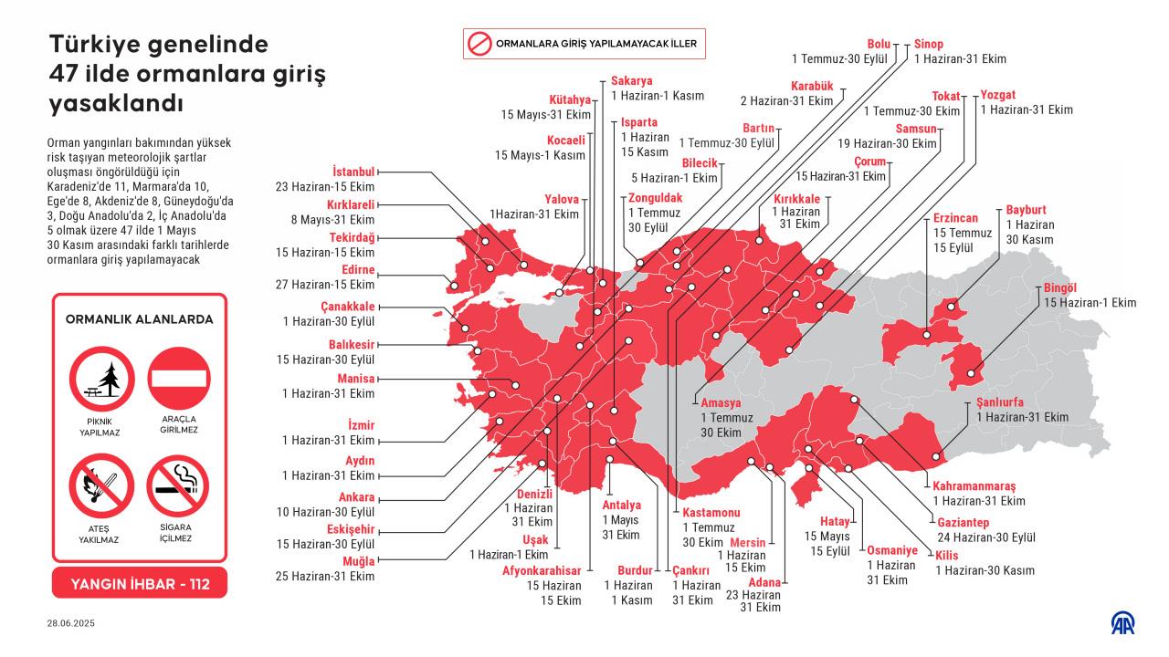 Resmen duyuruldu! 47 il için yasak kararı! İl il tarih tarih tam liste
