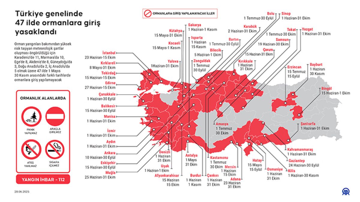 Türkiye genelinde 47 ilde ormanlara giriş yasağı