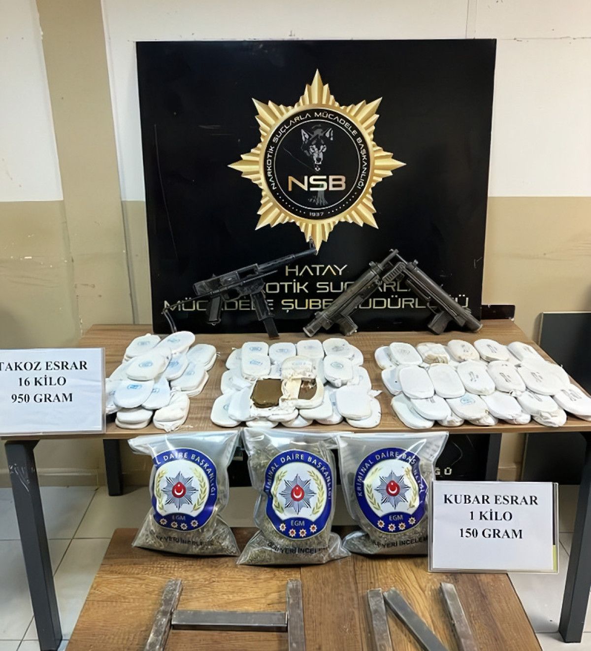 70 İlde Uyuşturucu Operasyonu: 940 Şüpheli Yakalandı