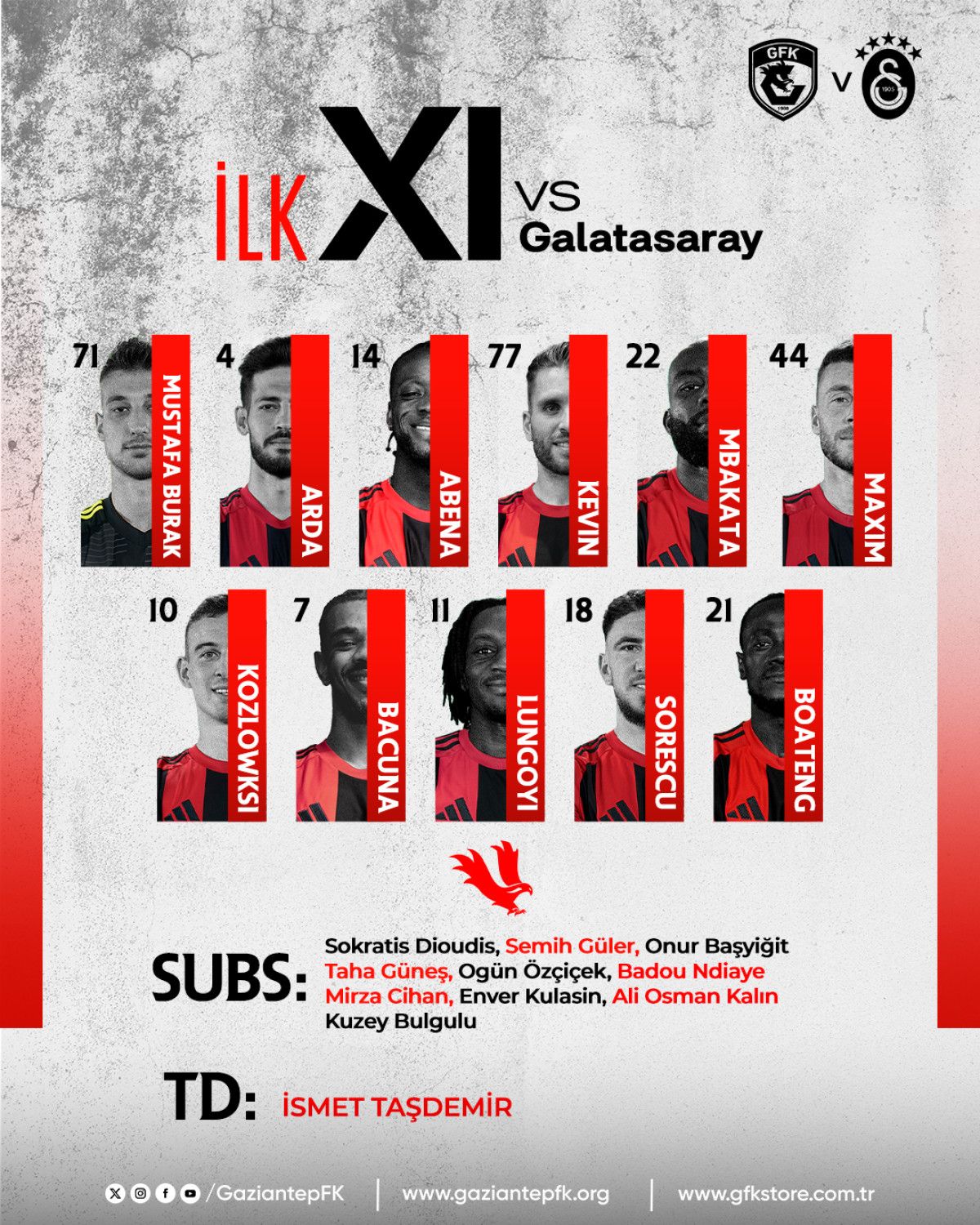 Gaziantep FK - Galatasaray Maçının İlk 11'leri