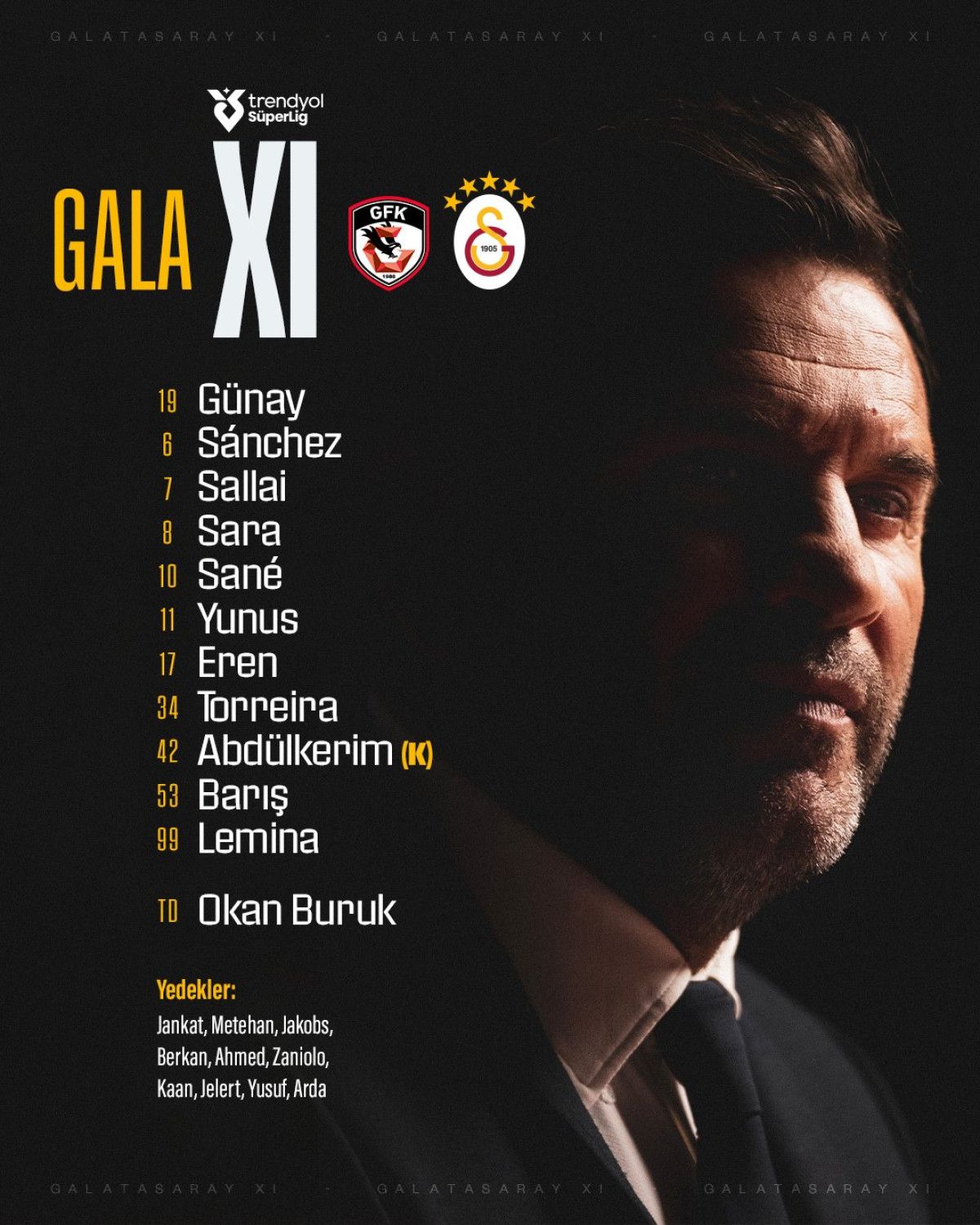 Gaziantep FK - Galatasaray Maçının İlk 11'leri