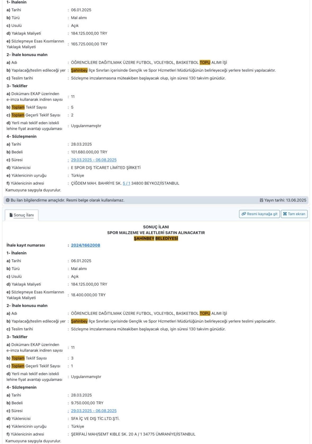 Gaziantep'te Depremzedeler Varken AKP'li Belediyenin 111 Milyonluk Top İhalesi