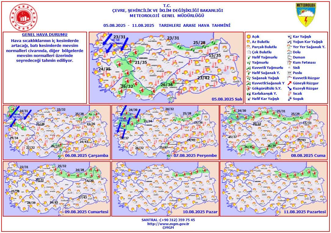 Meteoroloji Aşırı Sıcakların Etkisini Kaybetti, Yağış Müjdesi Verdi