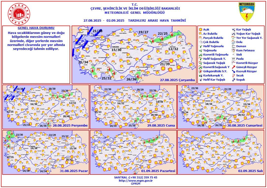 Meteoroloji'den 27 Ağustos 2025 Hava Durumu ve Kuvvetli Rüzgar Uyarısı