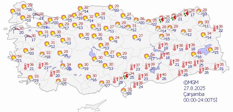 Meteoroloji'den 27 Ağustos 2025 Hava Durumu ve Kuvvetli Rüzgar Uyarısı