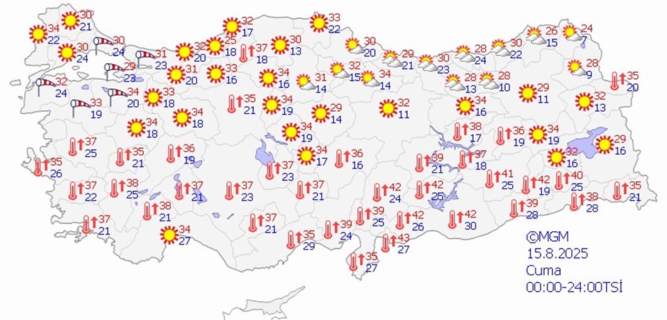 Meteoroloji'den Fırtına ve Aşırı Sıcak Uyarısı