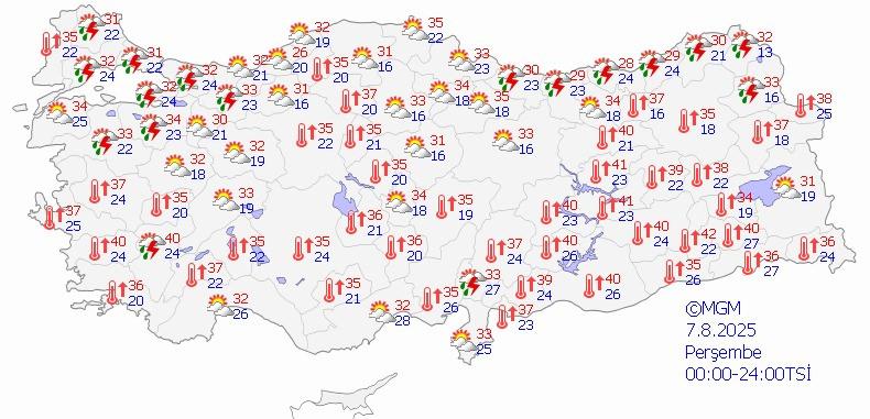 Meteoroloji'den Hava Durumu Tahminleri: Sağanak Yağış ve Fırtına Uyarıları