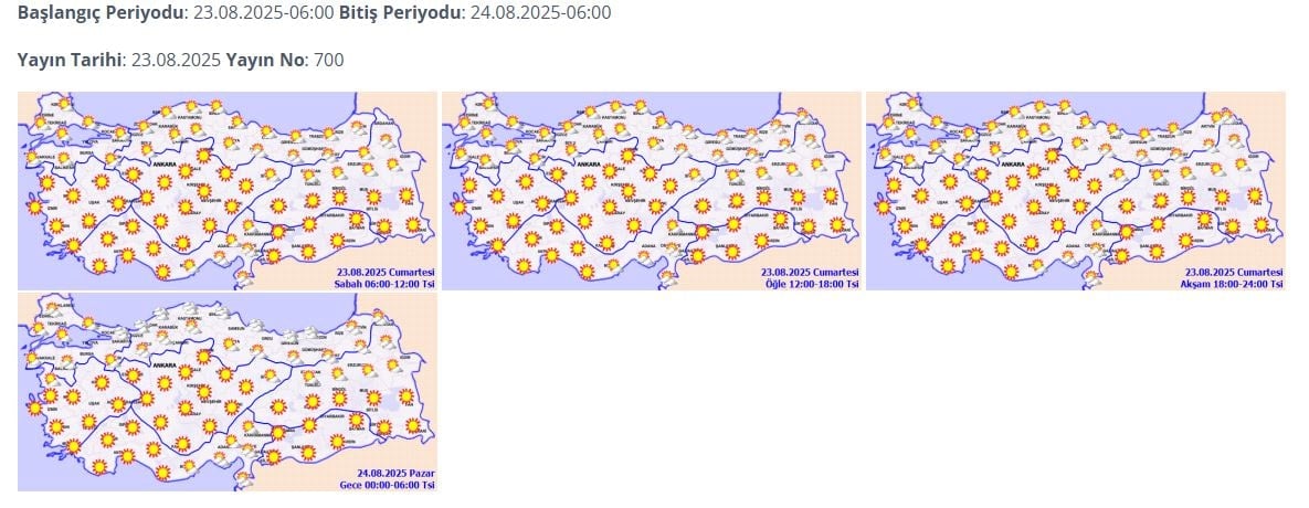 Meteorolojiden Sıcaklık Uyarısı: Kavurucu Hava Şartları Geri Geliyor