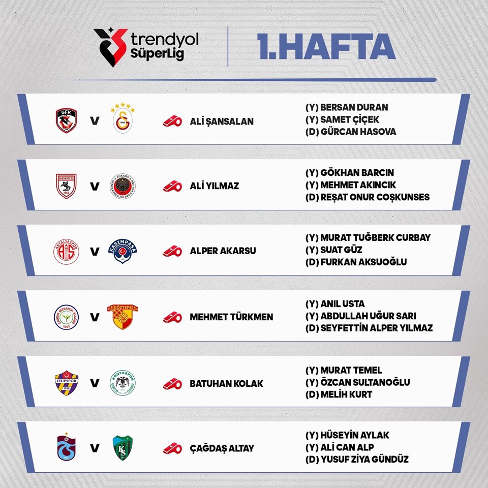 Süper Lig 2025/26 Sezonu İlk Hafta Hakemleri Açıklandı