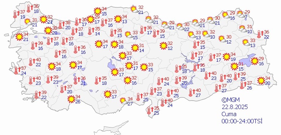 Türkiye'de Önümüzdeki Günlerde Sıcaklık Artışı ve Karayel Rüzgarının Etkileri