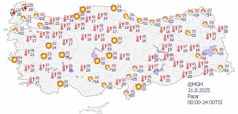 Yeni Haftada Hava Sıcaklıkları Düşüşe Geçiyor: Meteoroloji Genel Müdürlüğü'nün Güncel Tahminleri