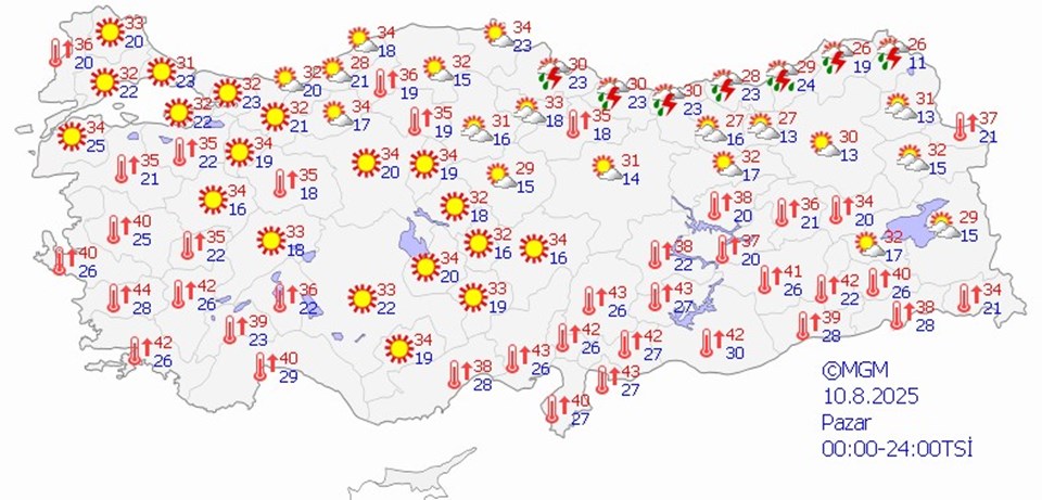 Yeni Sıcak Hava Dalgası Geliyor