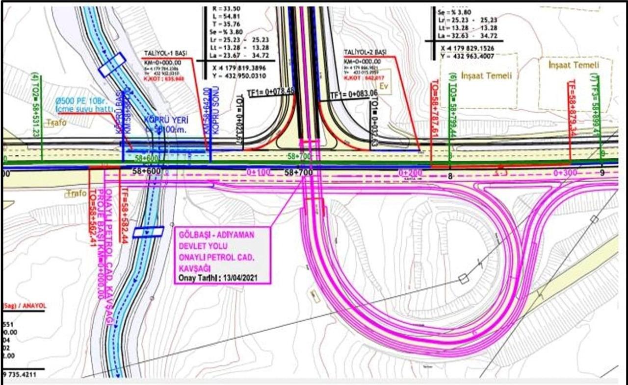 Adıyaman'da 26,5 Milyar TL Değerinde Dev Ulaşım Projeleriyle Şehir ve Bölgeye Yeni Soluk