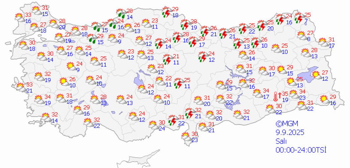 Bu Hafta Türkiye'de Hava Durumu ve Kuvvetli Rüzgar Uyarıları
