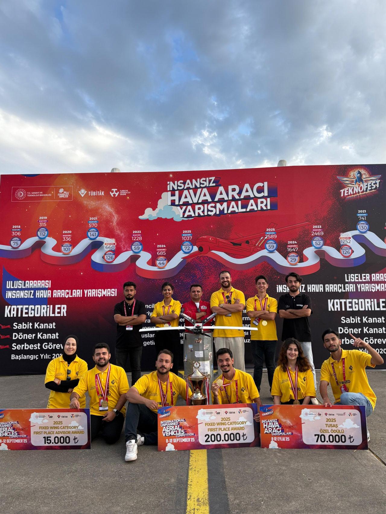 Gaziantep Büyükşehir Belediyesi’nin desteklediği takımlar TEKNOFEST finalinde!