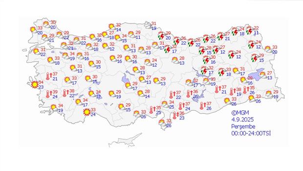 Meteoroloji Uyardı: Yarın 12 İlimizde Sıcaklık Rekorları Kırılacak