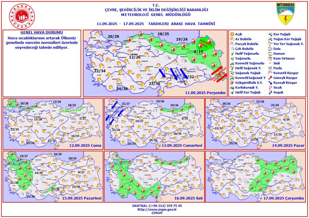 Meteoroloji Uyarıyor: Türkiye'de Yeniden Sağanak Yağışlar ve Hava Durumu Güncellemesi