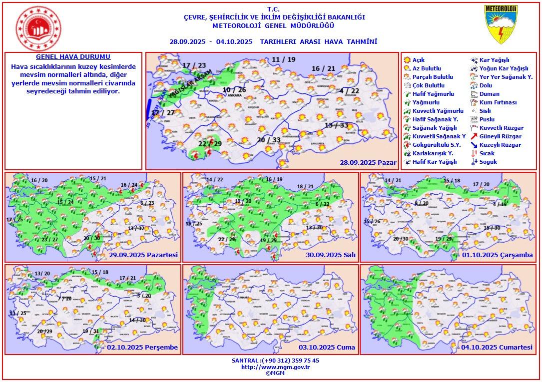 Meteoroloji duyurdu: Hava soğuyor, yağış geliyor!