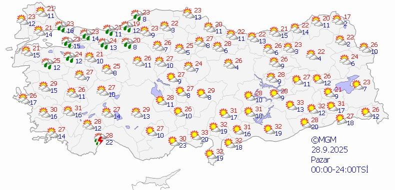 Meteoroloji duyurdu: Hava soğuyor, yağış geliyor!