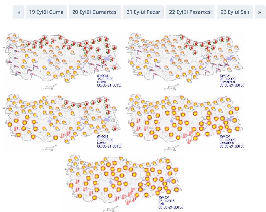Meteoroloji'den Sıcaklık Düşüşü ve 13 İle Sarı Kodlu Fırtına Uyarısı