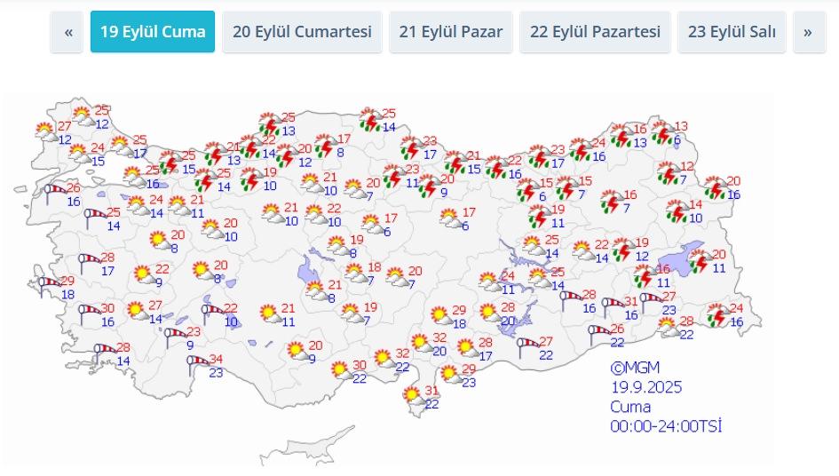 Meteoroloji'den Sıcaklık Düşüşü ve 13 İle Sarı Kodlu Fırtına Uyarısı