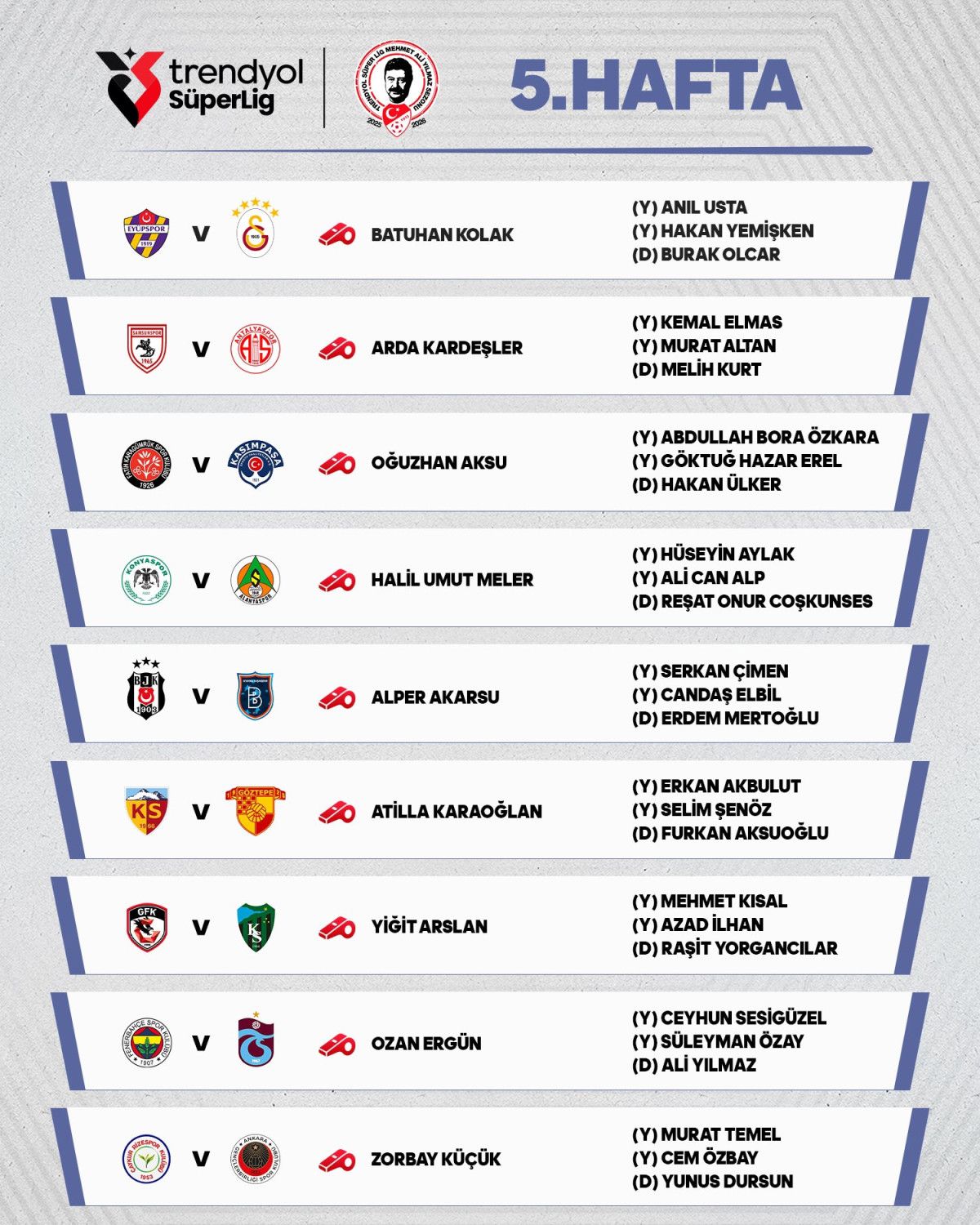 Süper Lig 5. Hafta: Fenerbahçe - Trabzonspor Maçı Hakemi Ozan Ergün