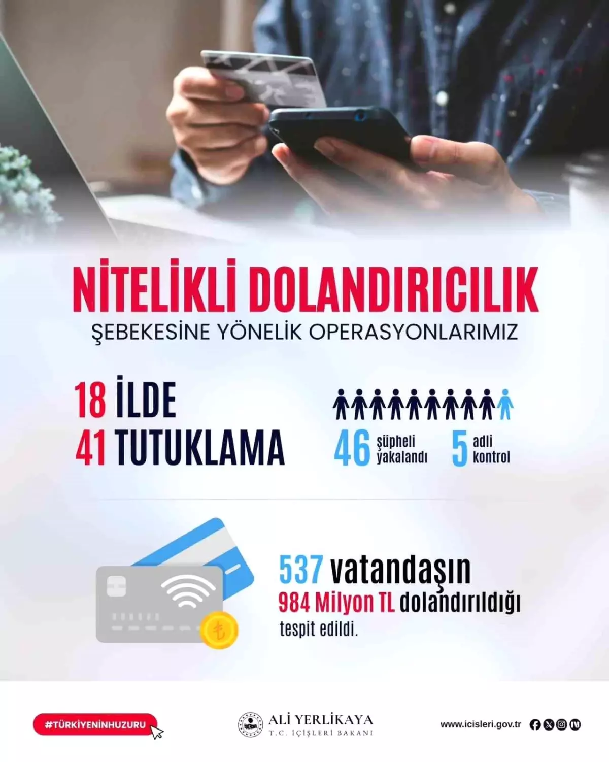 Tekirdağ Merkezli Nitelikli Dolandırıcılık Şebekesi Operasyonu