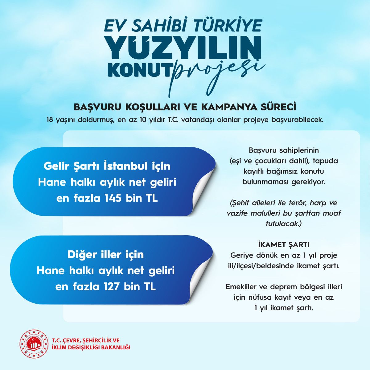 2025 Yılında TOKİ Sosyal Konut Projesi: İstanbul ve Anadolu'da 500 Bin Konut Fiyatları ve Taksitli Ödeme Planları