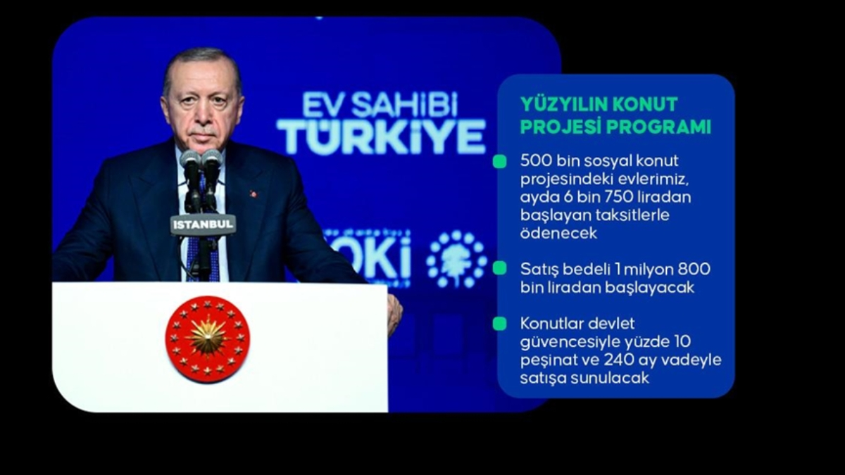 2025'te TOKİ'den 500 Bin Yeni Konut: Başvuru Tarihleri, Fiyat ve Ödeme Detayları