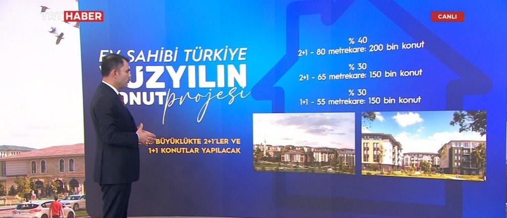 Bakan Kurum'dan 500 Bin Konut Projesi Detayları ve Sosyal Konutların İllere Göre Dağılımı