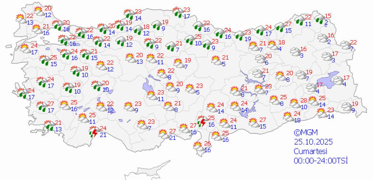 Balkanlardan gelen 'Karambol' etkisi: Yağış, fırtına ve soğuk hava dalgası kapıda