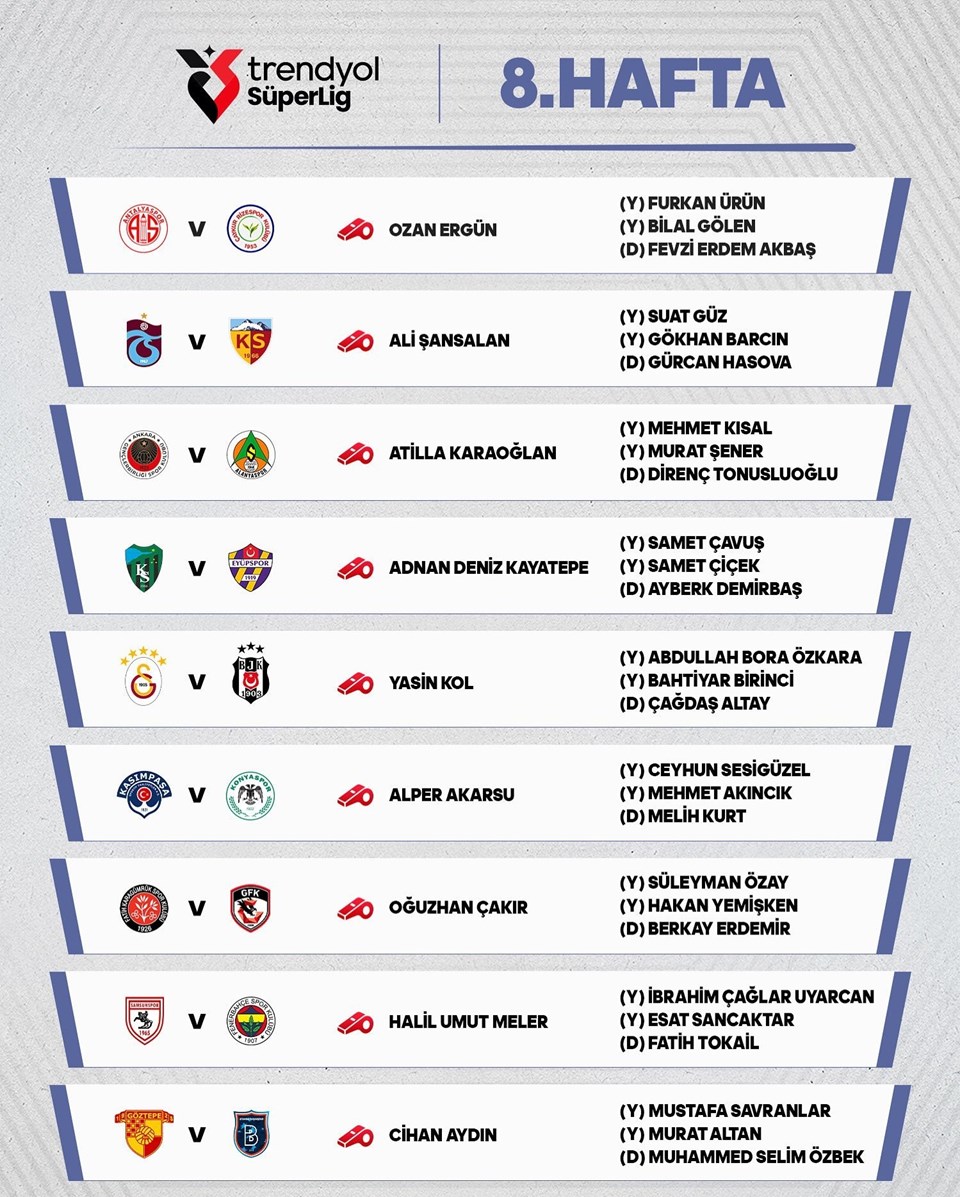 Galatasaray-Beşiktaş Derbisinin Hakemi Açıklandı!