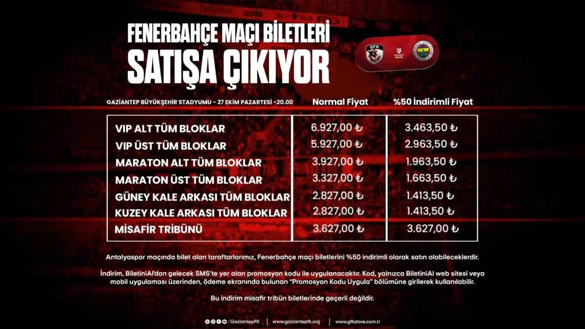 Gaziantep-Fenerbahçe Süper Lig Maçı Biletleri Satışa Çıktı
